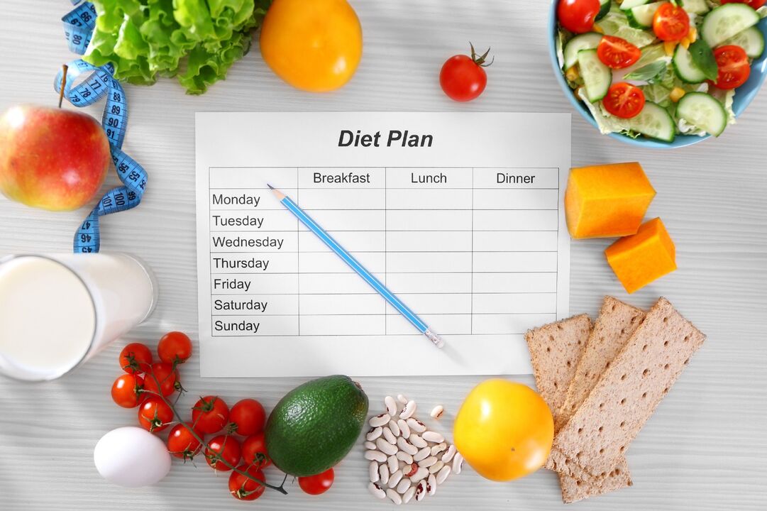 Dieta plana